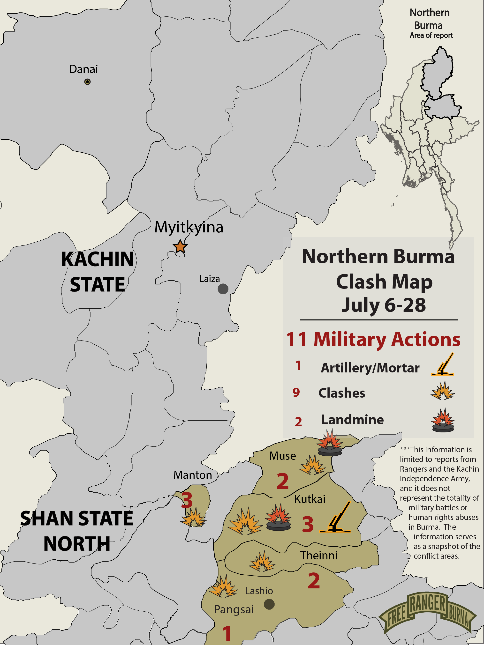 Burma Army Attacks and Landslides in Northern Burma | Free Burma Rangers